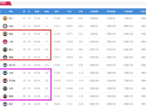 香港最准的资料免费公开150｜免费获取香港最精准的信息_精细化解析策略