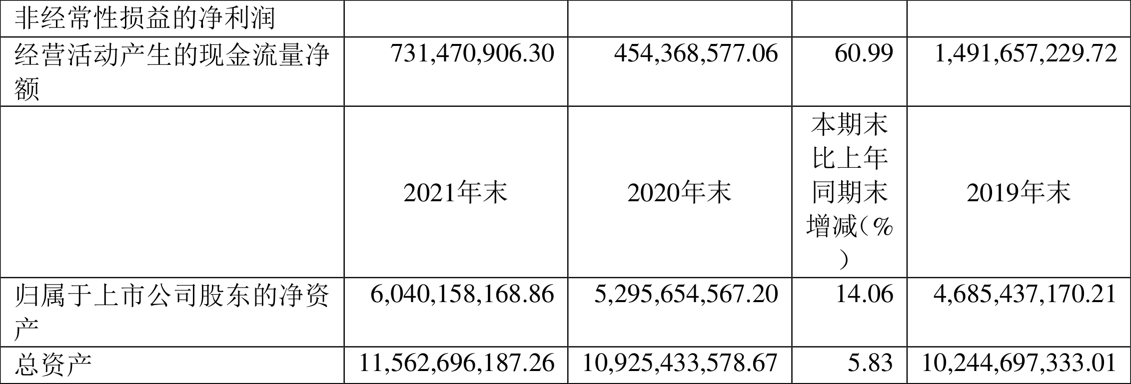 腾达建设借壳最新消息｜腾达建设借壳动态速递