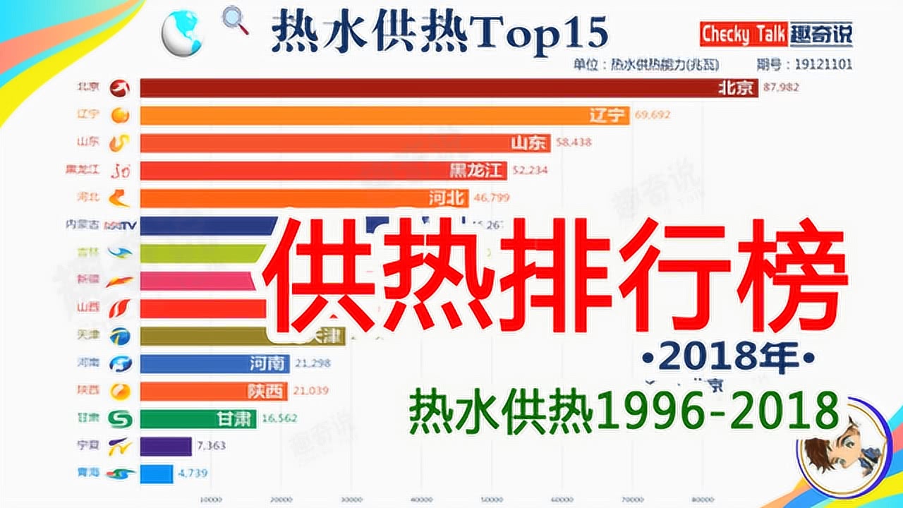 石家庄市溪园最新动态：石家庄溪园新鲜资讯