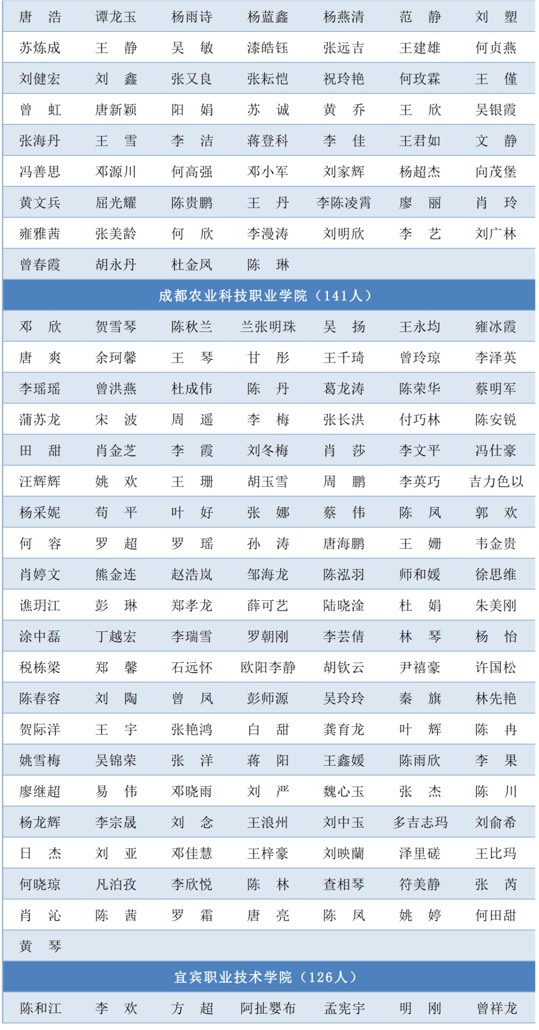 最新香港游记｜香港行记：新鲜出炉