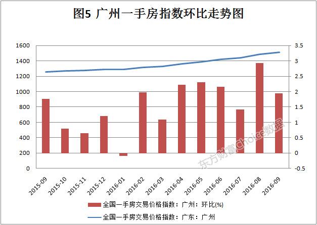 热点话题 第303页