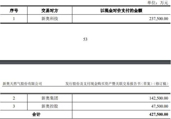 新奥2024年免费资料大全｜2024年新奥最新资讯汇总｜精密路径解析解答解释