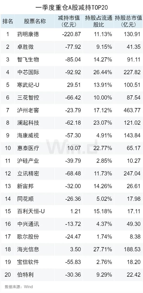 纵谈纪实 第292页