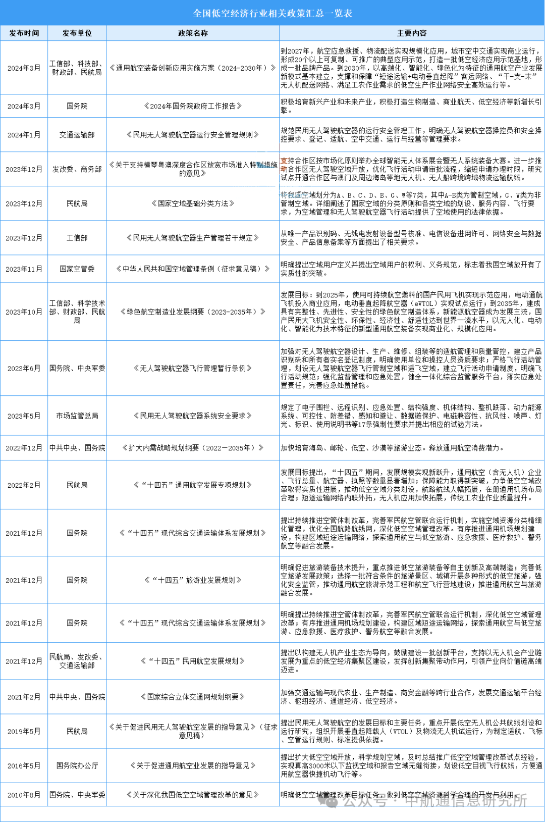 2024香港资料大全正新版｜2024香港最新资讯汇总｜实践评估解答解释方法