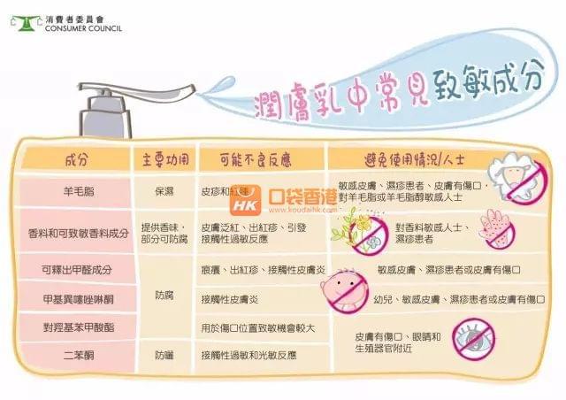 2024年香港资料免费大全｜2024年香港信息全攻略_敏捷解答解释执行