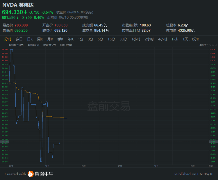 今日昌黎最新皮毛价格-昌黎皮毛市场价格速览