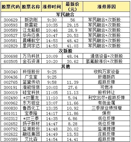 新澳六最准精彩资料｜最佳澳六精准资讯_可靠操作策略方案