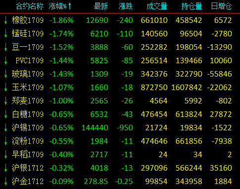 澳门四肖八码期期准免费公开？｜澳门四肖八码每期必中免费分享_合规解答解释落实