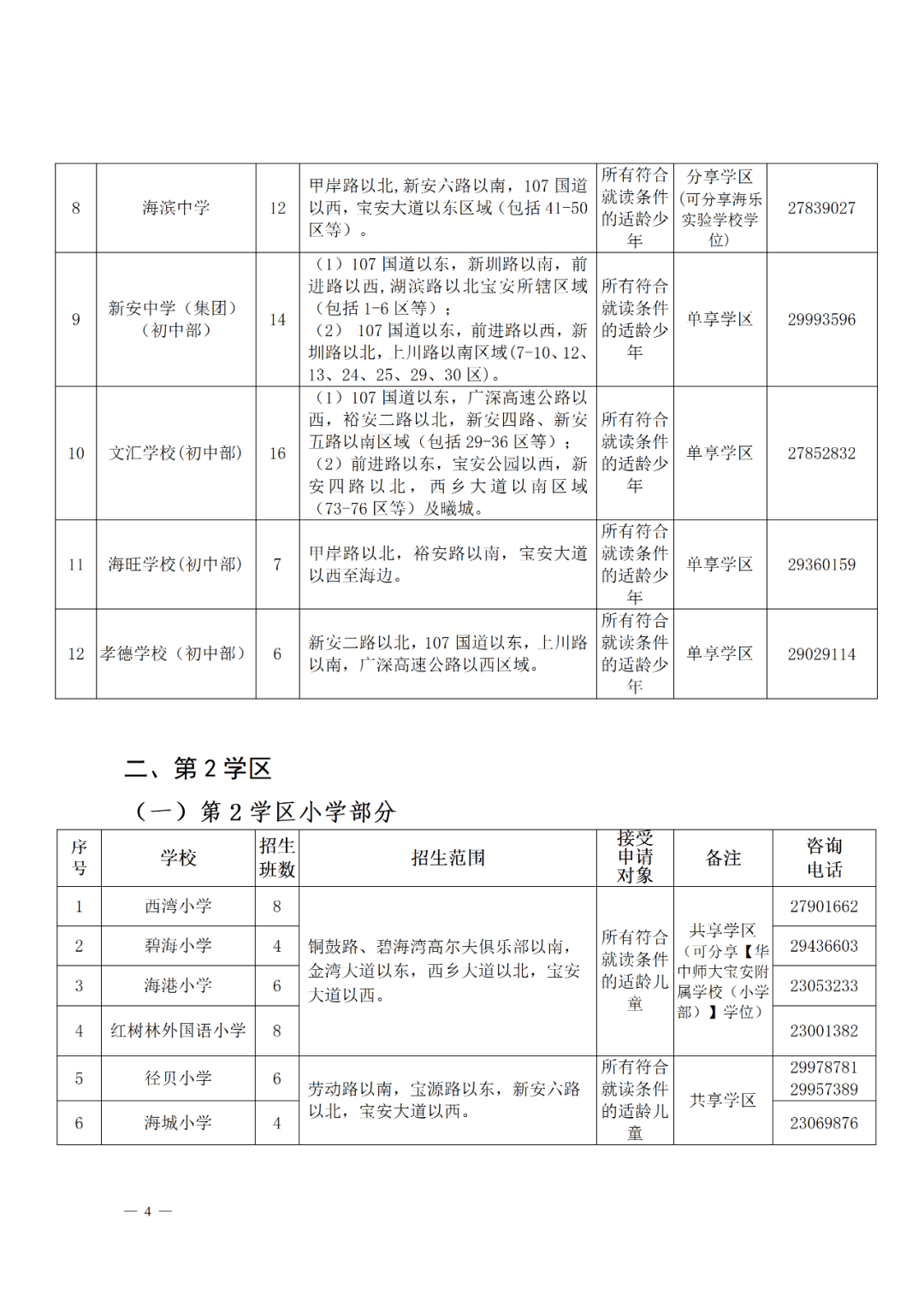 深圳最新限行时间查询（深圳限行时间速查）