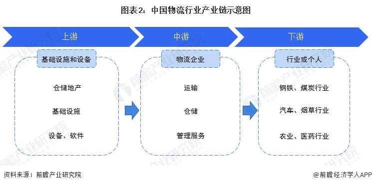 中国最新铁路路线图，中国铁路新图谱