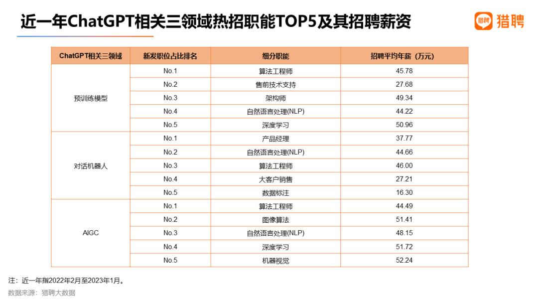 热点话题 第272页