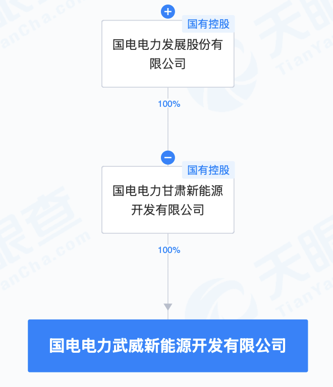 国力电力最新消息,国电动态：国力电力资讯速递