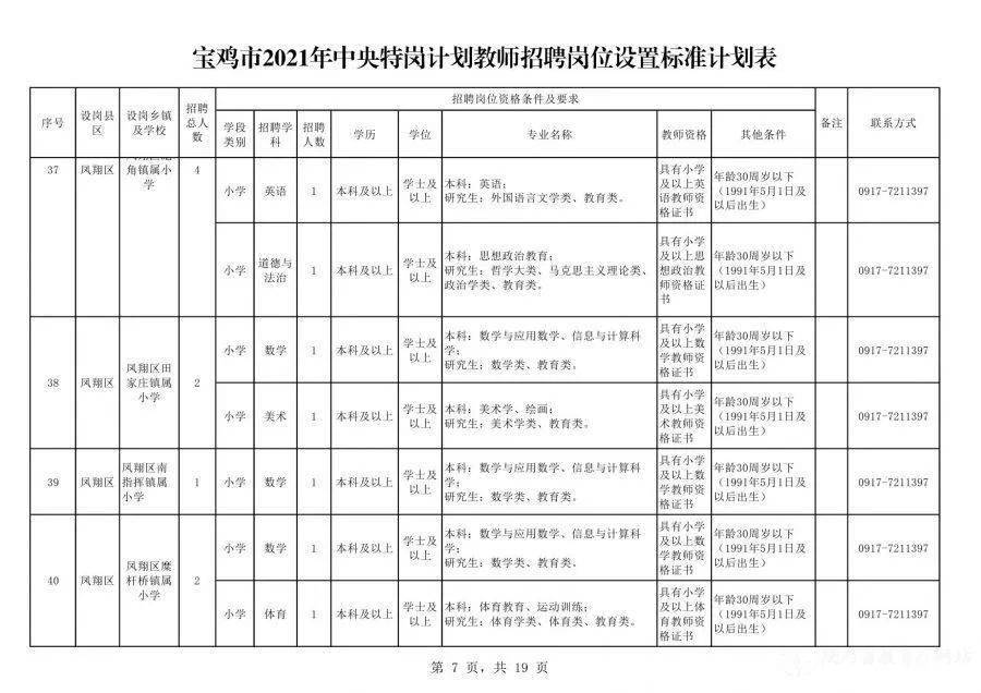 华士常白班最新招聘-华士常日班职位火热招募中