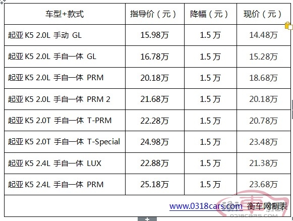 娱乐八卦 第235页