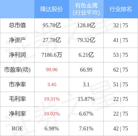 德布佳达最新消息｜德布佳达资讯速递