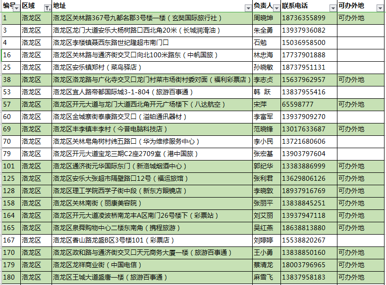 广新控股最新人事变动揭晓