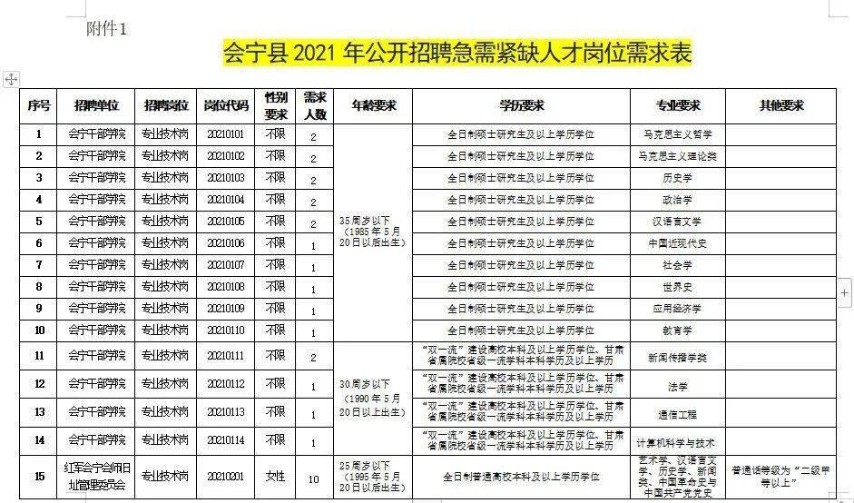 莱西博锐克最新招聘-莱西博锐克人才招募启事