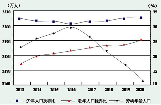 主日最新讲章五个起来-“本周主日五大讲章精选”