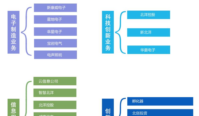 威海谷亮的最新消息｜谷亮在威海的最新动态