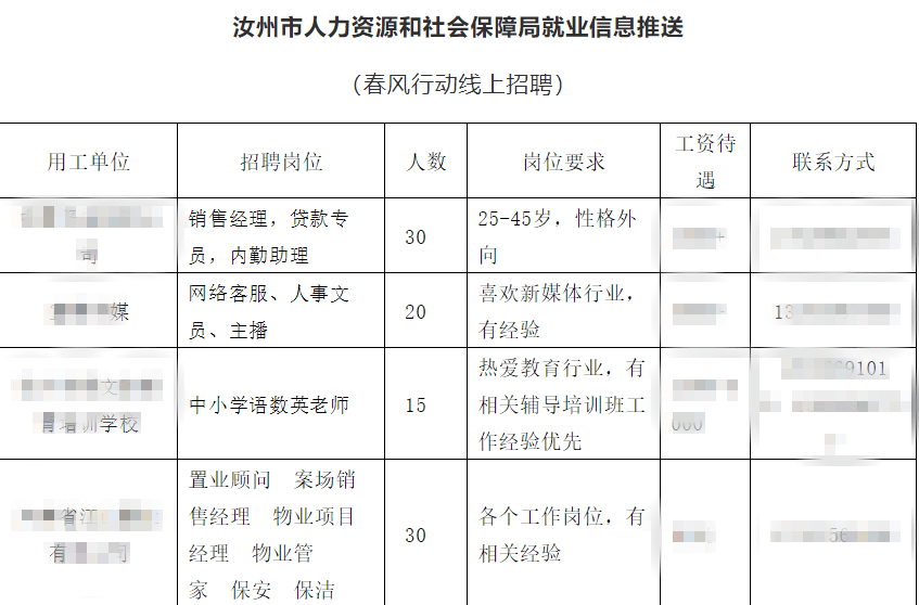 汝州护理人员招聘动态资讯