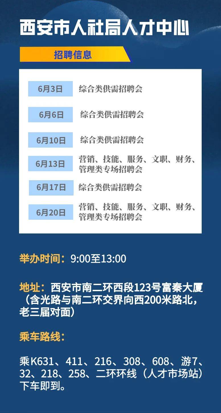 西安草滩地区最新职位招募资讯