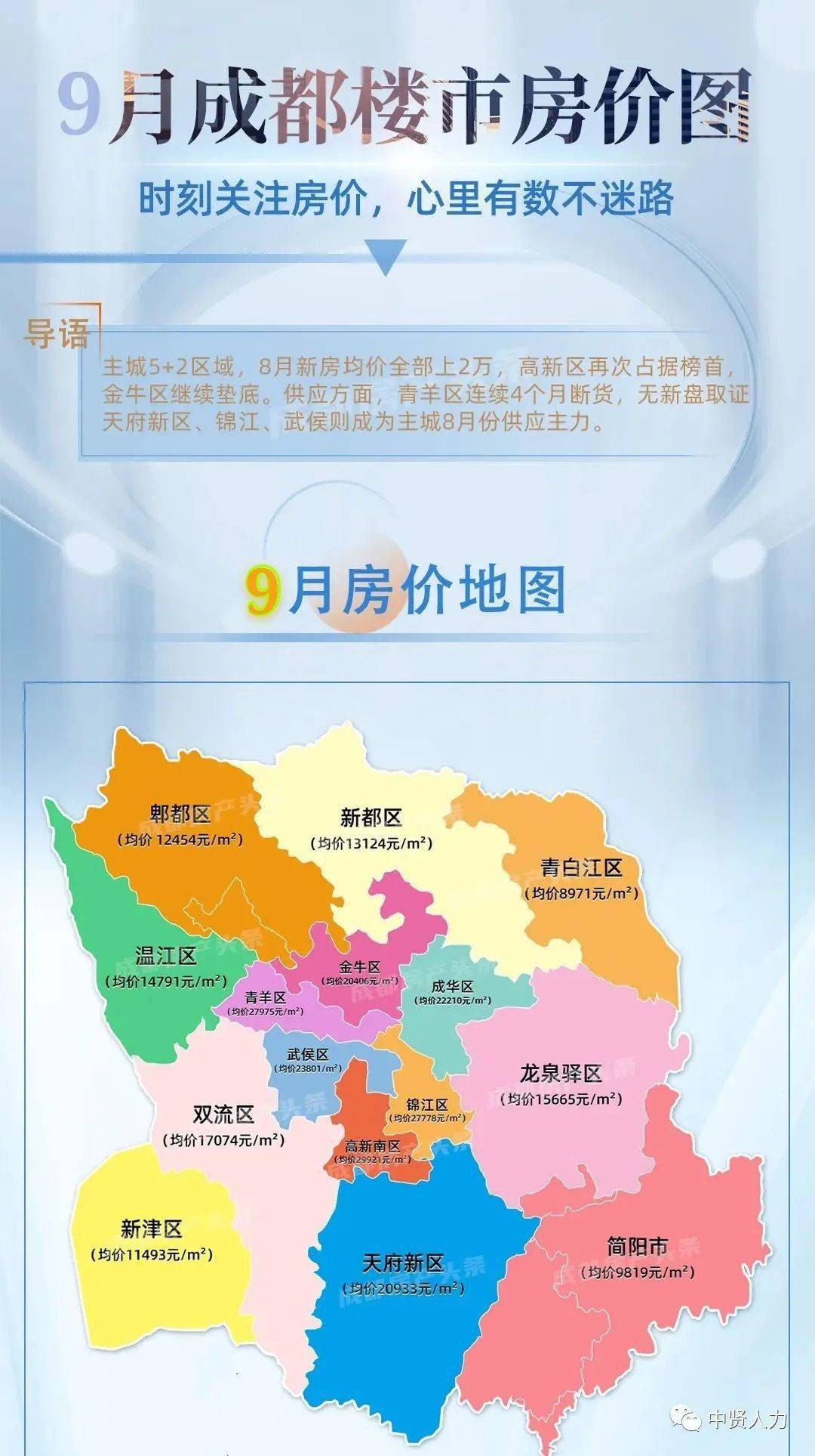 成都南湖国际近期市场房价一览