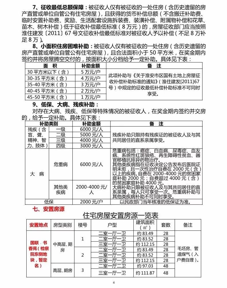 草海区域最新动态揭晓