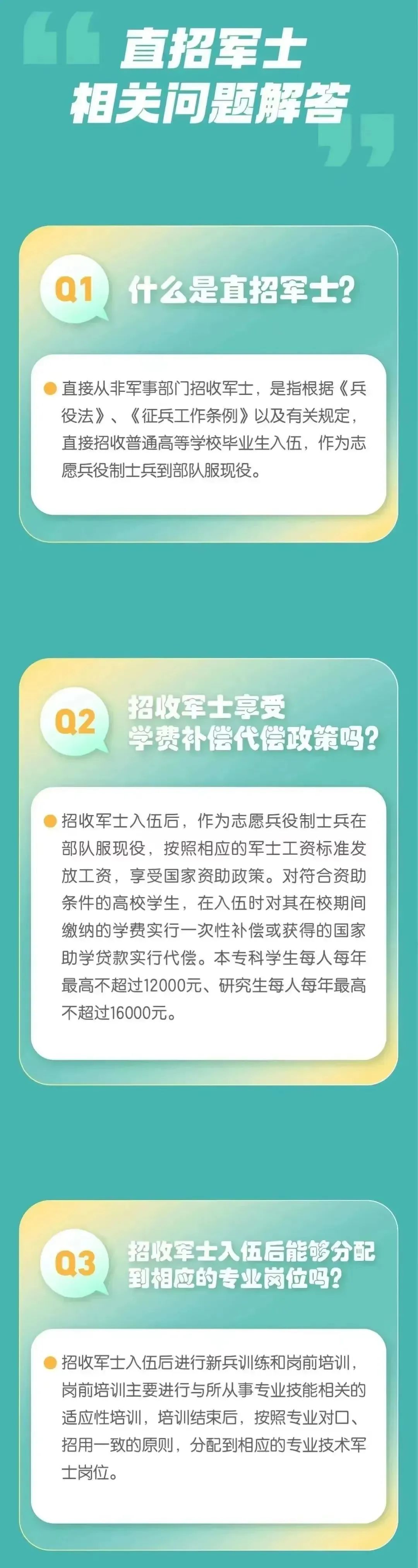 最新士官直聘政策解读