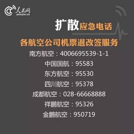 专题快报 第158页