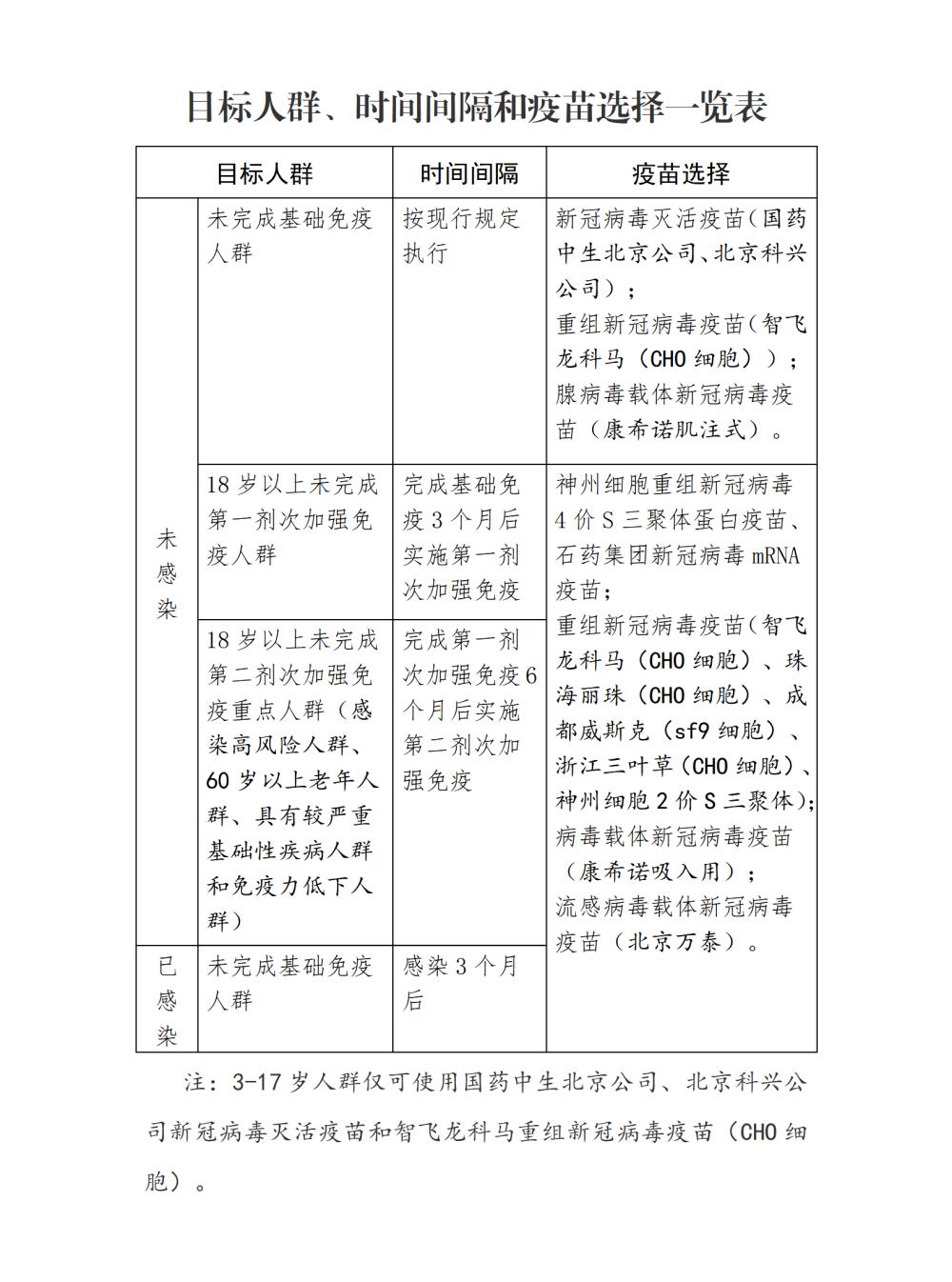 太原喜迎新冠疫苗接种新进展，健康守护更上一层楼