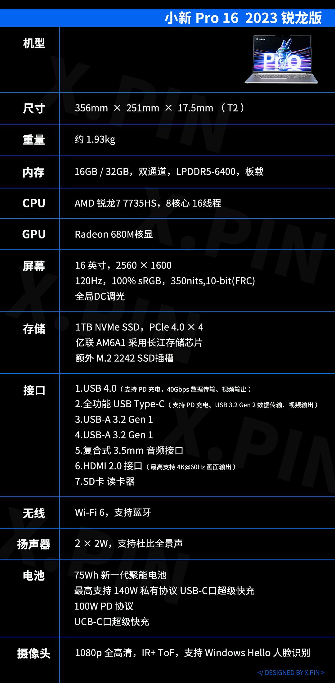 新锐小新Air，焕新升级版，畅享未来新篇章