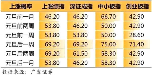 太子参市场喜讯：最新行情呈上涨态势，财富增值可期！