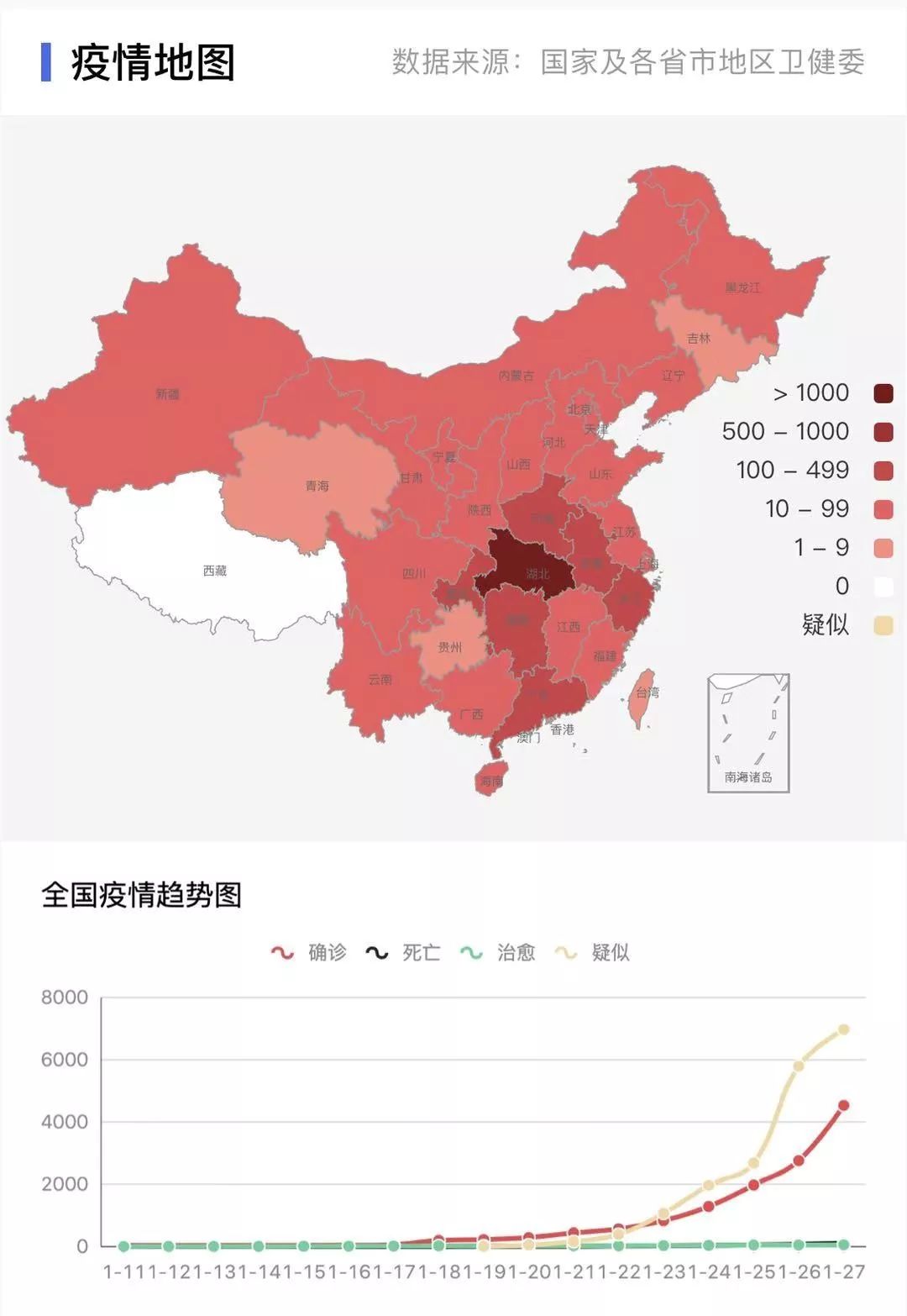 全国肺炎疫情实时更新：健康守护，共筑防线美好时刻