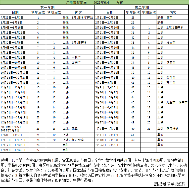 焕新启程！深惠四线时刻表新鲜出炉，美好旅程即将开启~