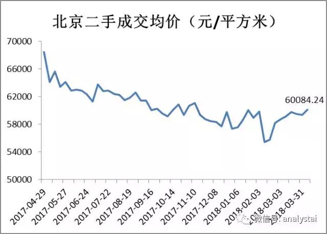 镇江房贷利率迎来新利好，购房好时机已至！