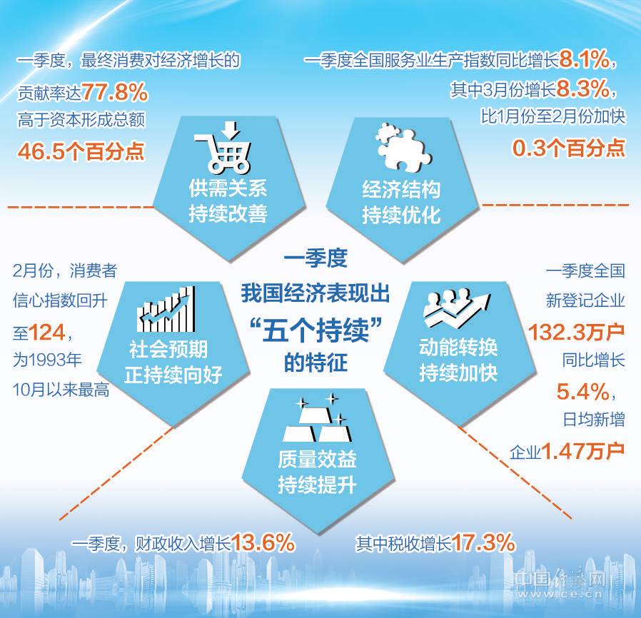 原创头像圈粉新趋势