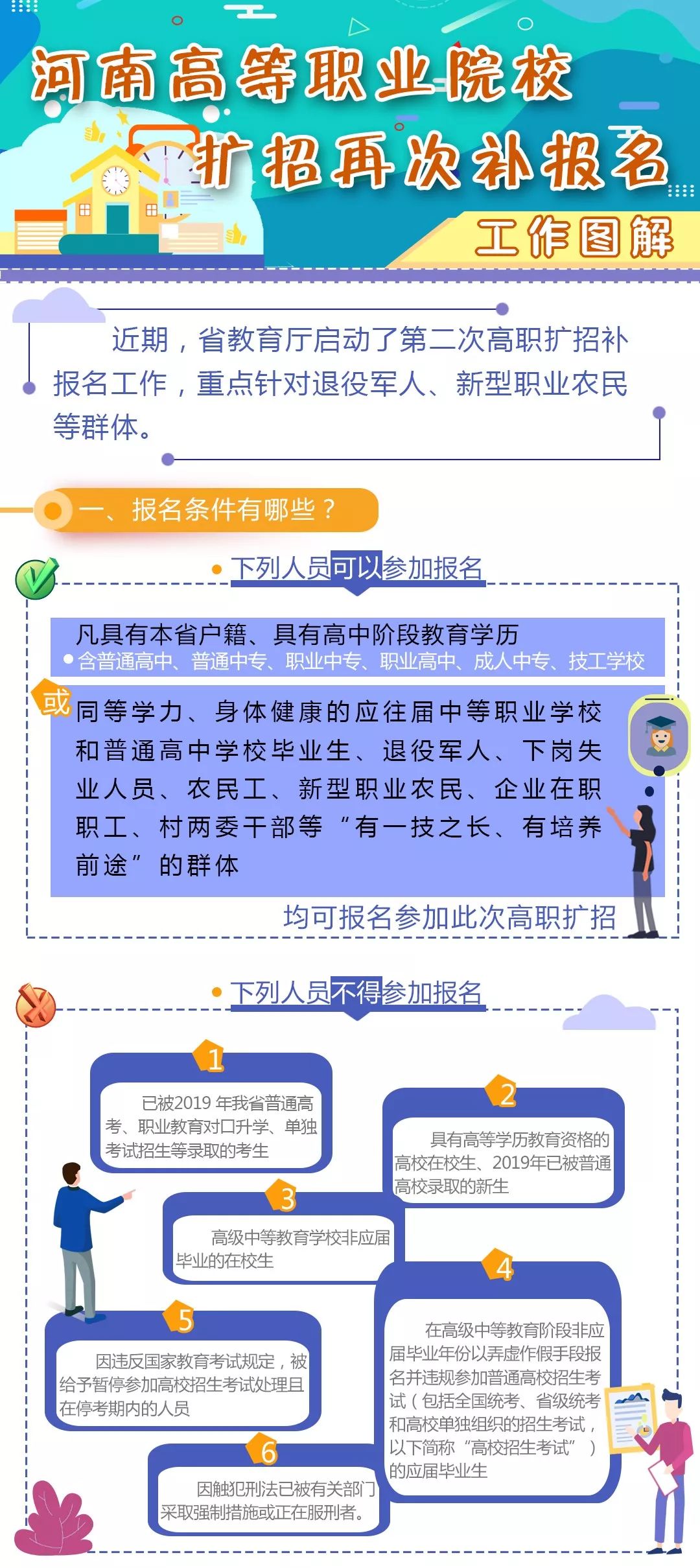 河南高职招生再创佳绩，扩招新动态带来无限机遇