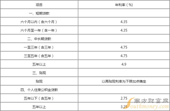 专题快报 第84页