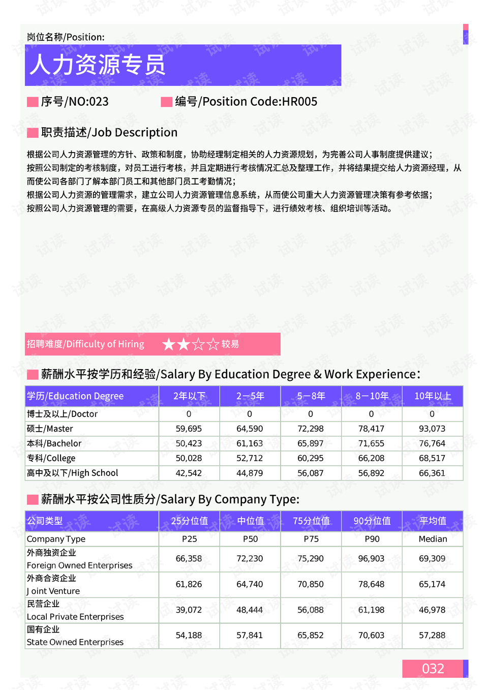 河南美食探秘：全新调查揭示味蕾盛宴