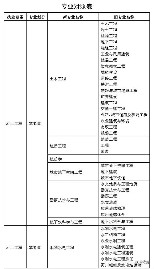 饶平最新人事变动揭晓：组织架构调整与任免详情全面呈现