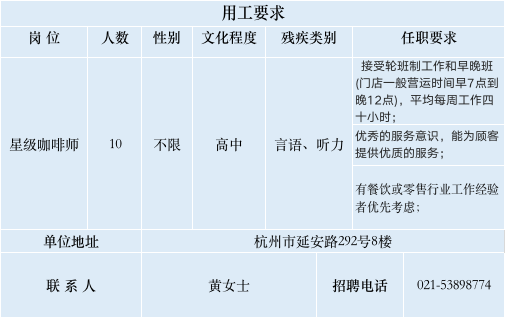 梦境太美易碎