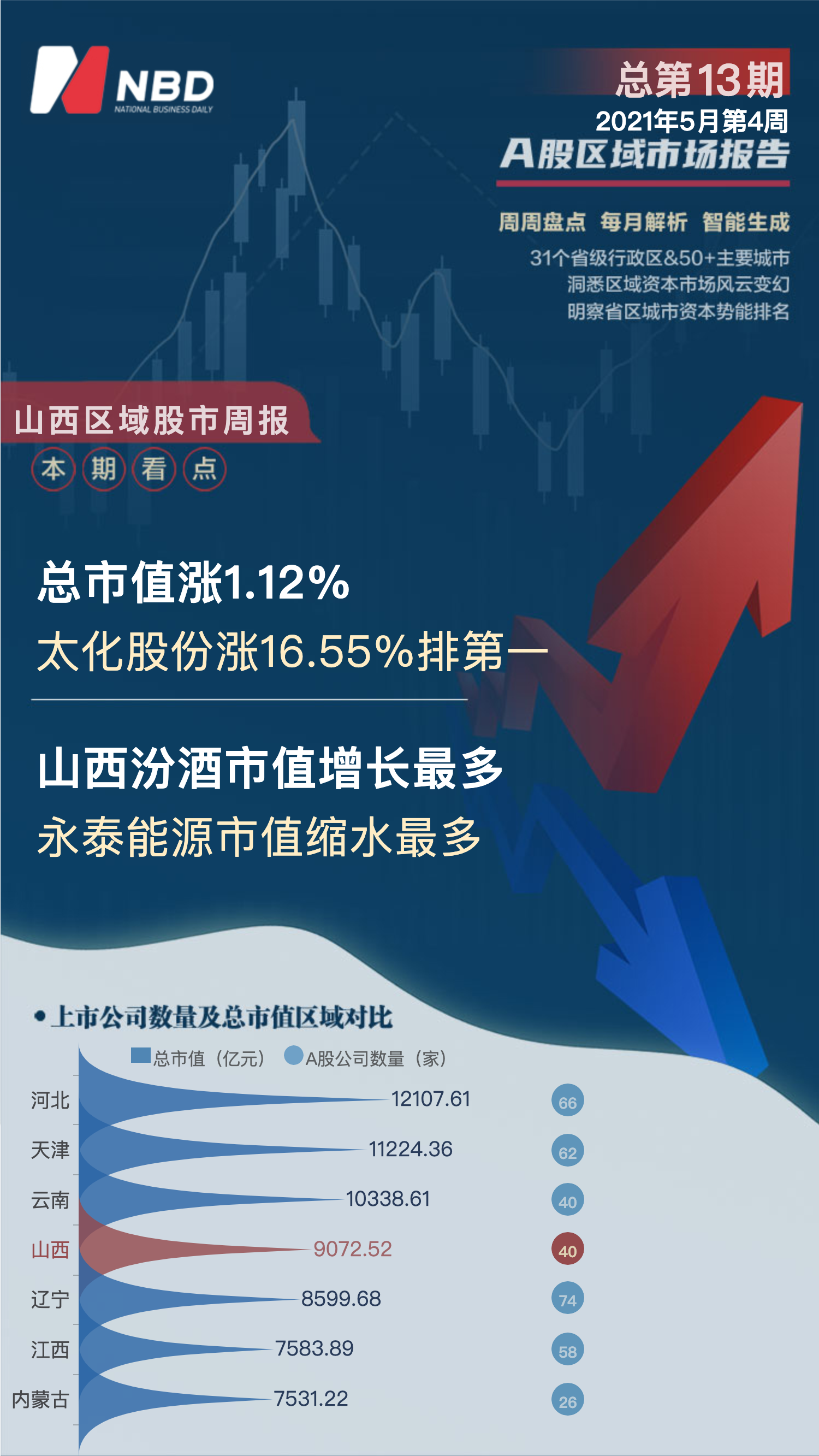 最新揭晓：太化股份动态资讯速递