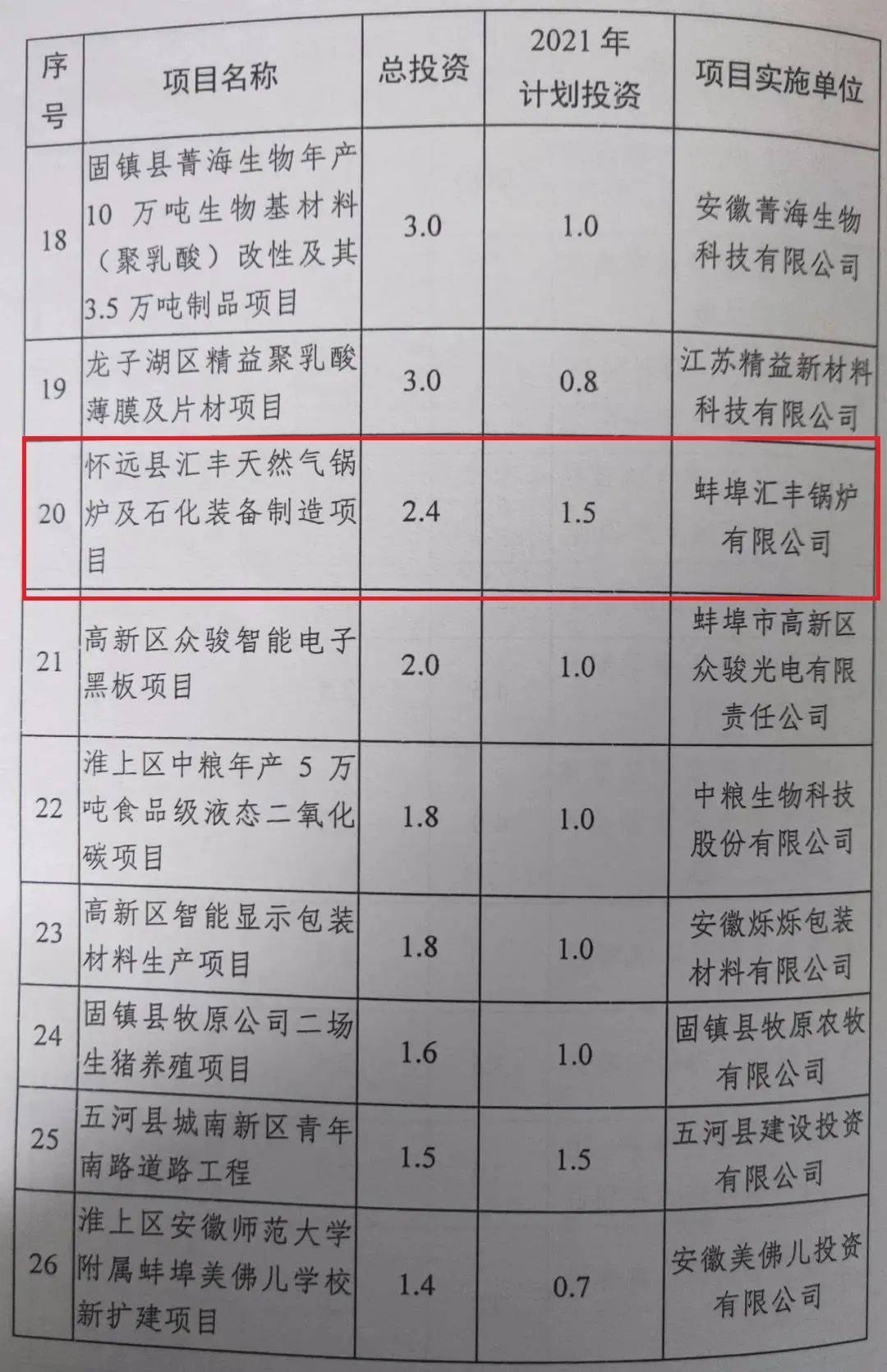 娱乐八卦 第24页