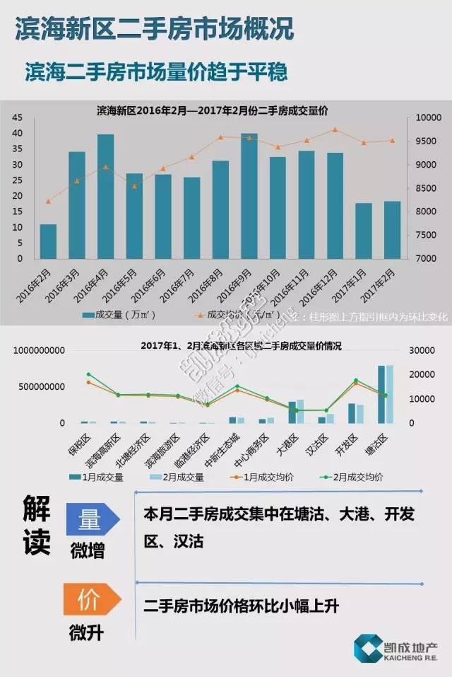 盐城滨海县最新房地产市场价格动态揭晓