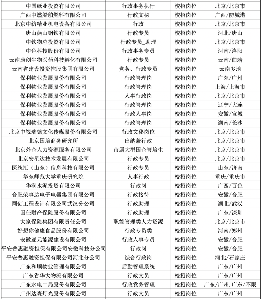 【固镇地区人才市场】最新职位发布，精选招聘信息汇总