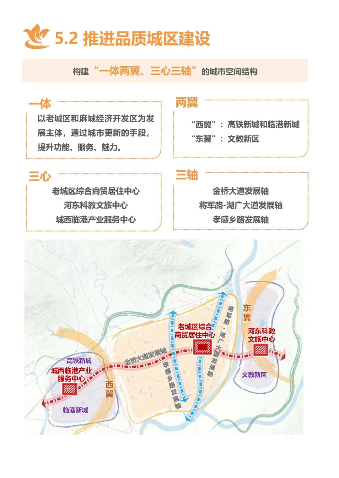 梓潼县未来蓝图解读：全新规划视角下的城市发展动向