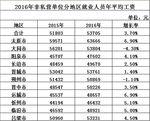 全新升级版身份证制作过程中的生物特征采集技术解析