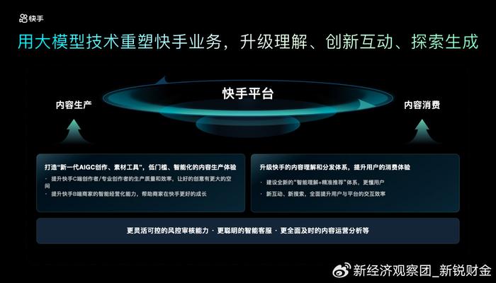 快手App全新升级版2025：探索未来短视频新篇章