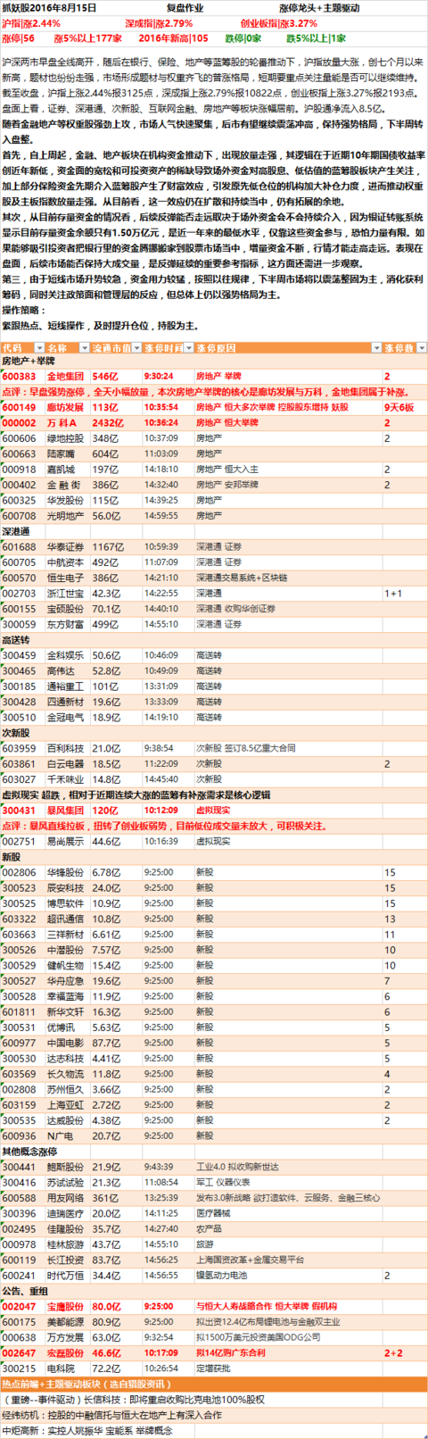 鑫光3（400028）最新动态及资讯速递