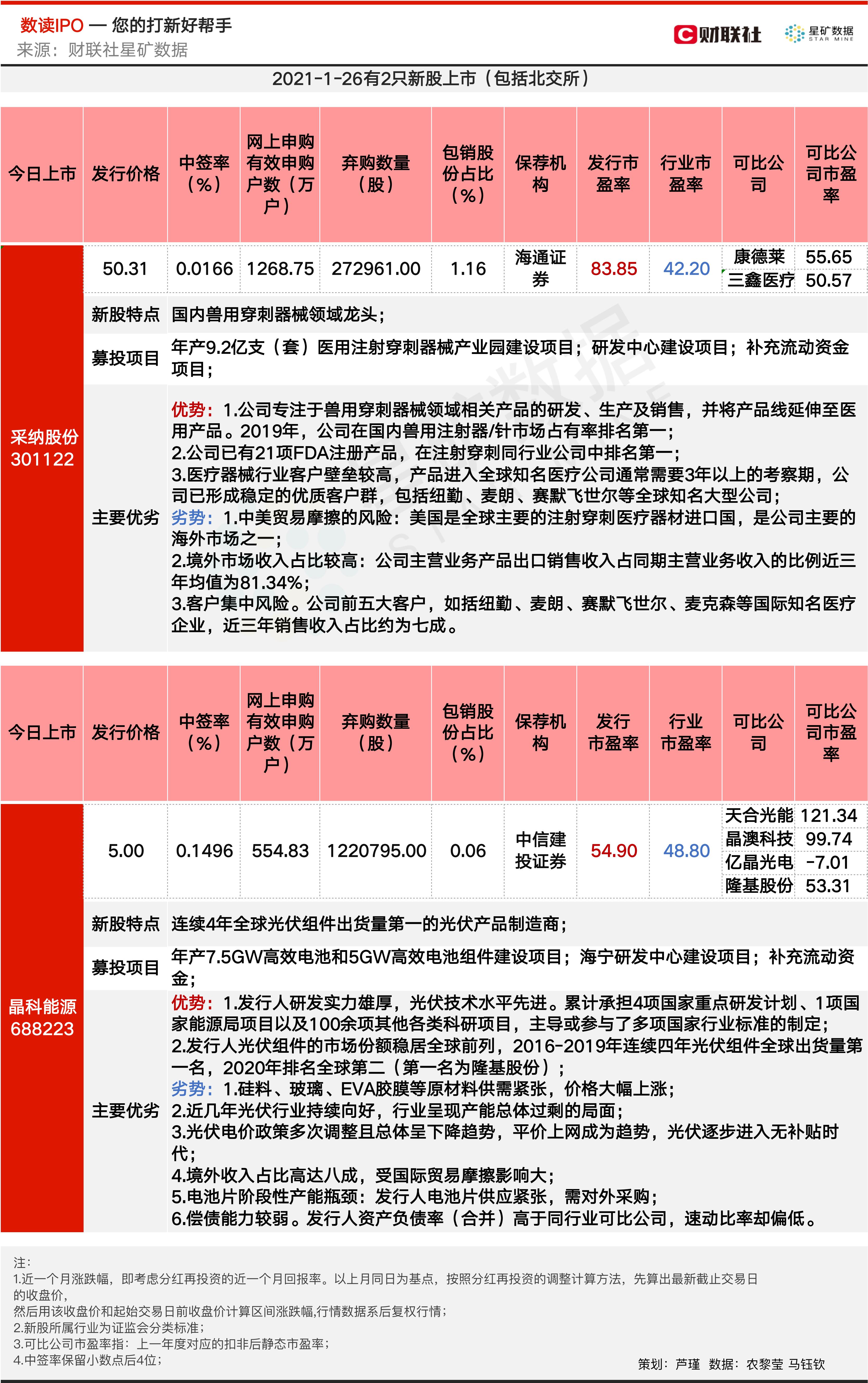 2025年度全新汽车市场报价攻略大全